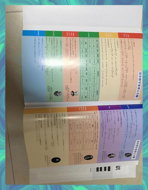 数学辅导书高考文科-图1