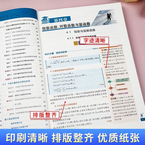 高中数学必修二辅导书该怎么高效用？-图1