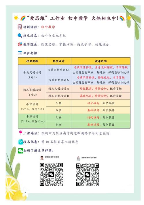 初中辅导班招生简章有哪些关键信息?-图2 初中辅导班招生简章有哪些关键信息?-图2