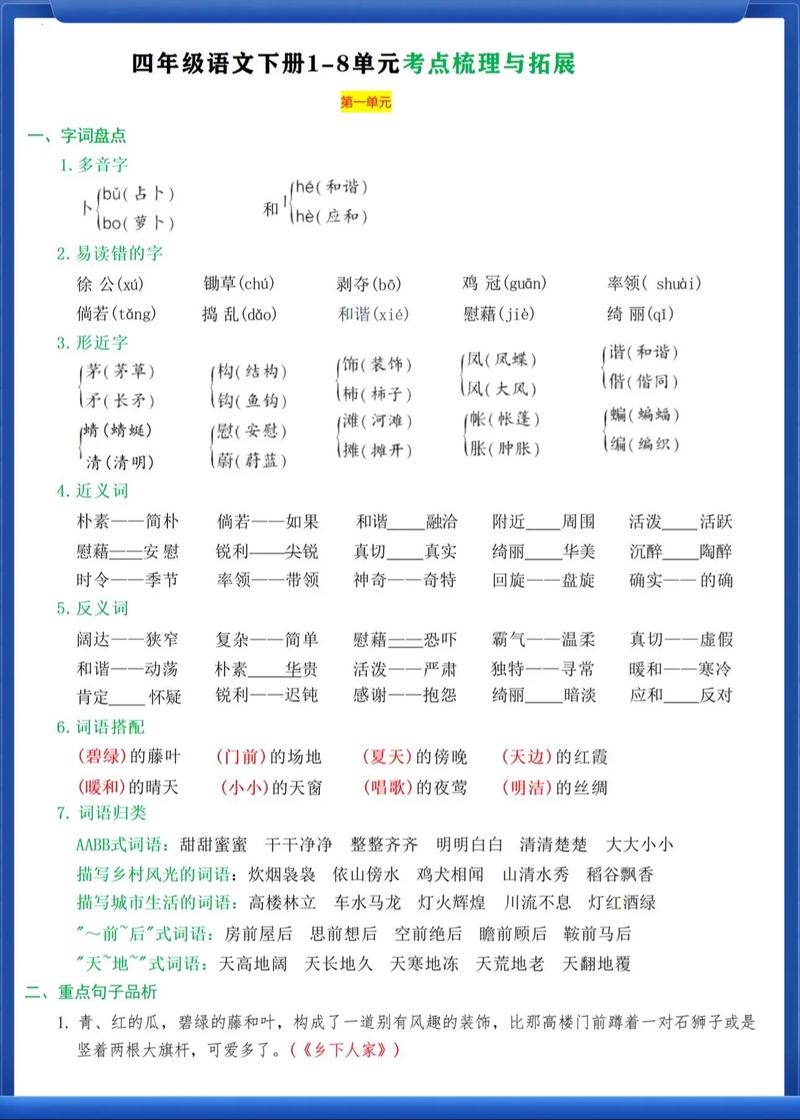 四年级语文辅导资料，如何选才有效？-图2