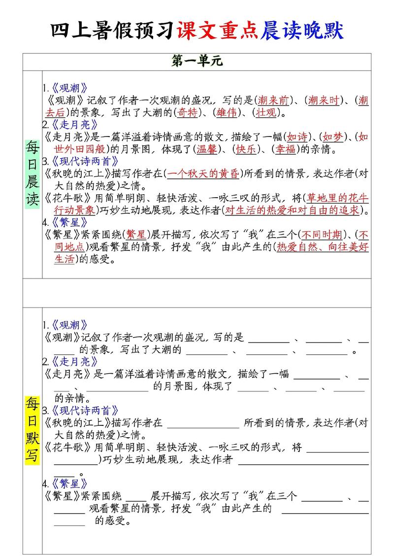 四年级语文辅导资料，如何选才有效？-图3