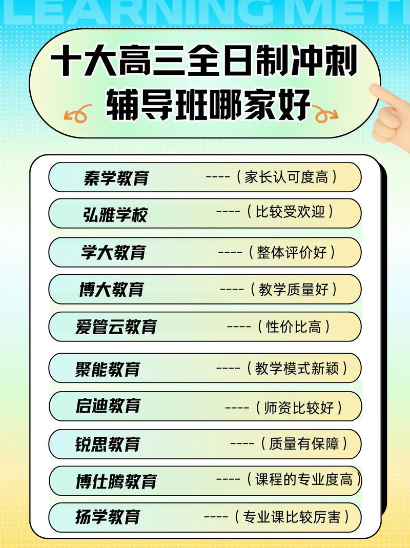 辅导班如何突破瓶颈实现规模化增长?-图2 辅导班如何突破瓶颈实现规模化增长?-图2