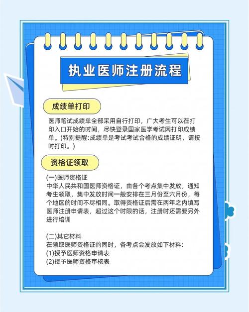 执业医师辅导机构怎么选？-图3