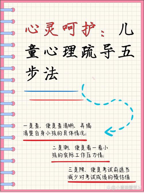 心理辅导过程,如何真正触动人心?-图3 心理辅导过程,如何真正触动人心?-图3