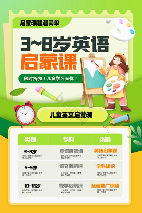 少儿英语辅导班，招生该如何选？-图3