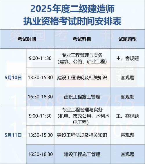 2025二级建筑师辅导-图1 2025二级建筑师辅导-图1