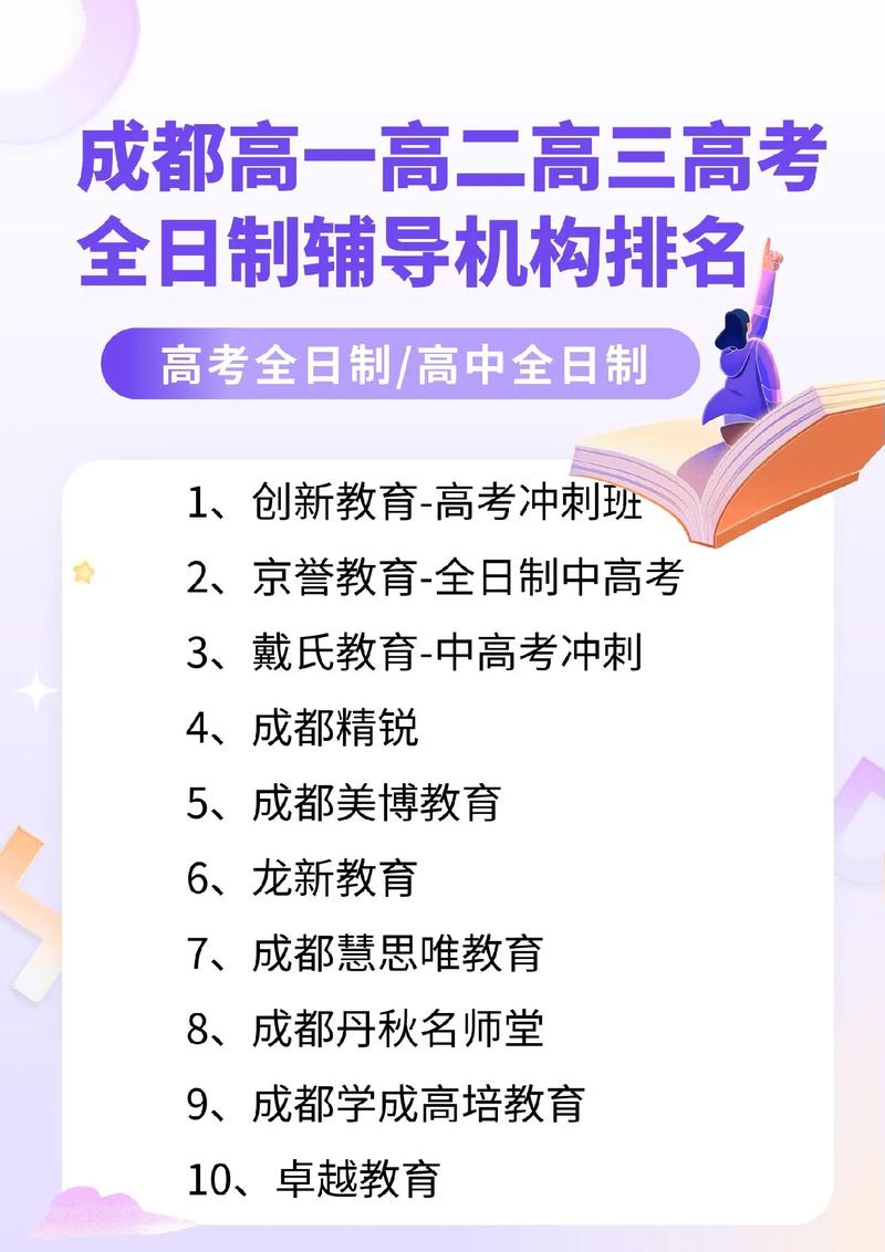 高中网上辅导排行榜哪家强?-图1 高中网上辅导排行榜哪家强?-图1