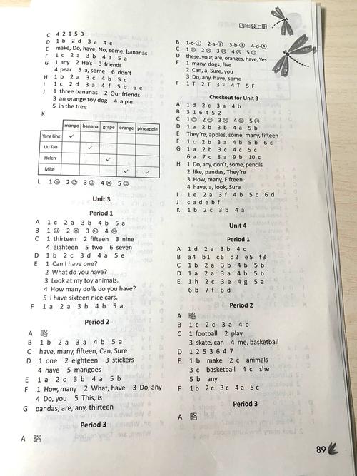 小学英语课外辅导，真的有必要吗？-图3