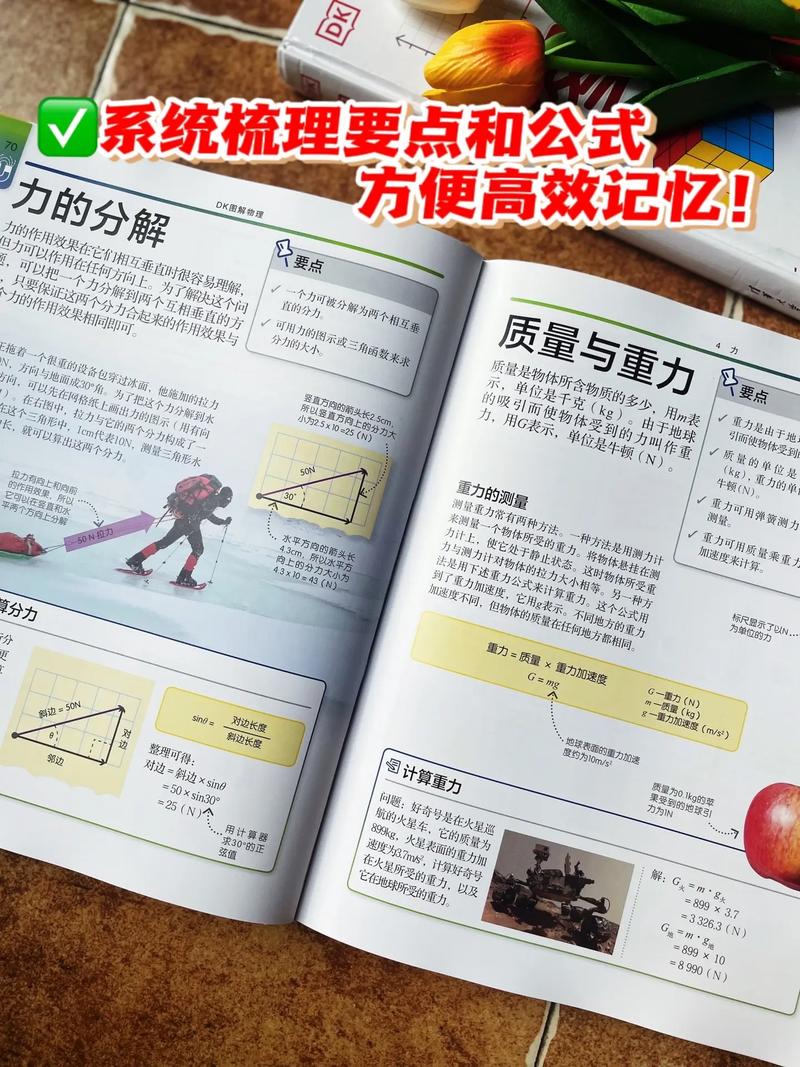 高中理科辅导书排行榜-图2