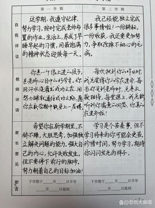 自我评价，真实标准还是主观滤镜？-图1