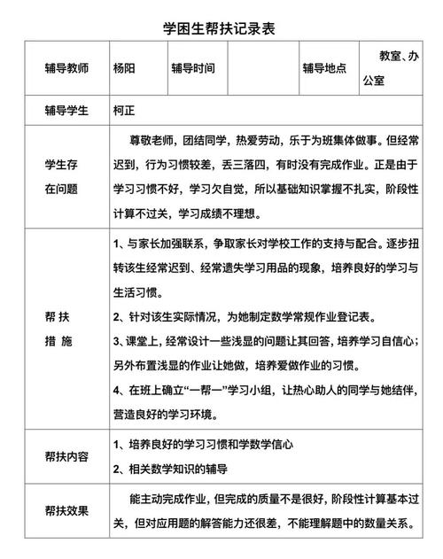 学困生辅导如何有效提升学习效果？-图1