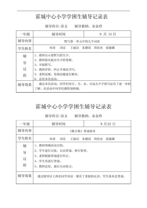 学困生辅导如何有效提升学习效果？-图3