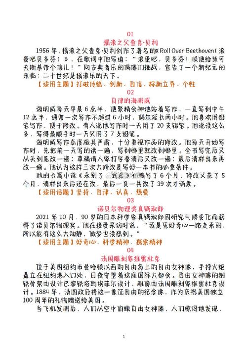 议论文外国人物素材,选谁?怎么用?有何用?-图3 议论文外国人物素材,选谁?怎么用?有何用?-图3