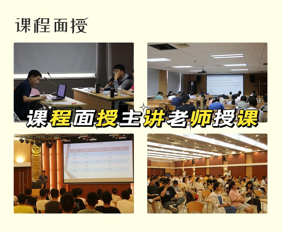 考研必报辅导班吗?自学能上岸吗?-图3 考研必报辅导班吗?自学能上岸吗?-图3