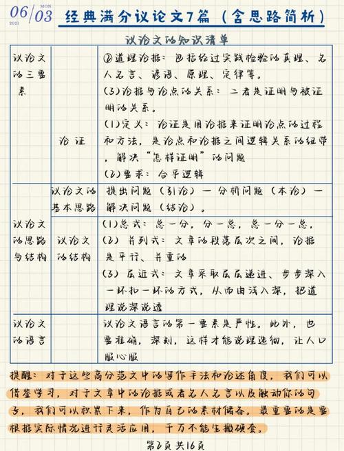 高中议论文比喻论证-图2 高中议论文比喻论证-图2