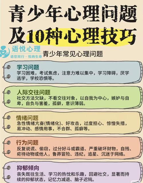 心理辅导的重要性-图1 心理辅导的重要性-图1