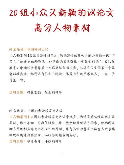 高中名人议论文素材如何选取与运用?-图3 高中名人议论文素材如何选取与运用?-图3