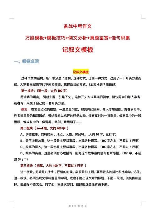 议论文 总分总-图1