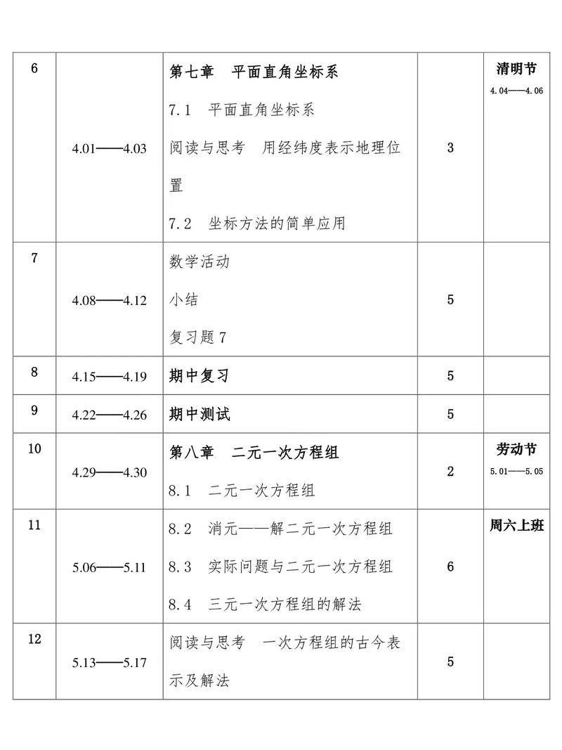 初一数学辅导计划如何高效提分？-图1