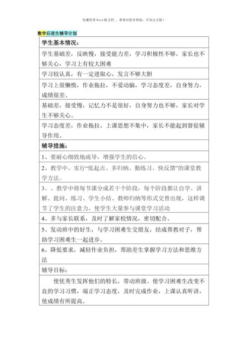 初一数学辅导计划如何高效提分？-图2