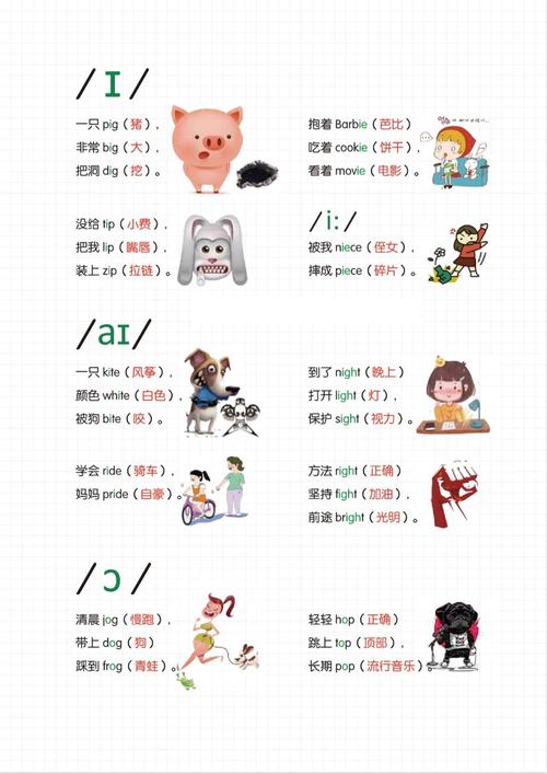 二年级英语辅导，如何让孩子轻松入门？-图3