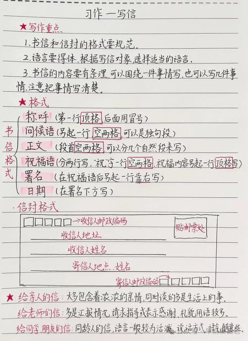 议论文书信如何写?-图3 议论文书信如何写?-图3