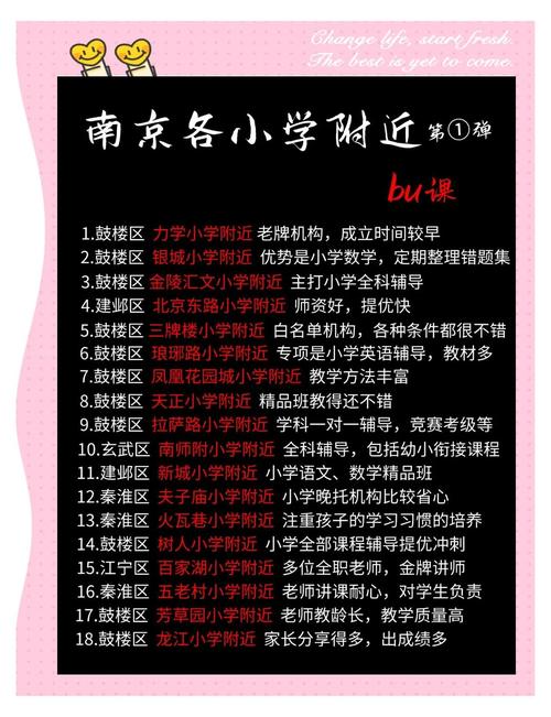 南京中小学辅导哪家好？怎么选靠谱的？-图1