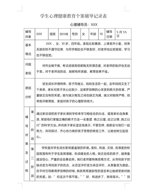 学生心理辅导心得-图2 学生心理辅导心得-图2