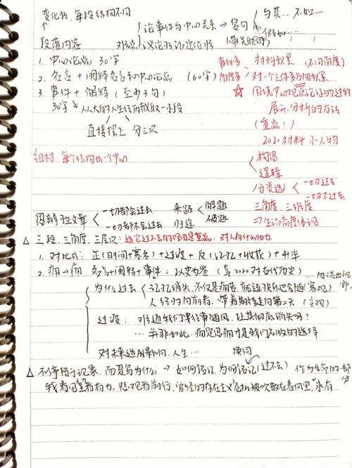 高中议论文思维训练如何提升逻辑与深度?-图1 高中议论文思维训练如何提升逻辑与深度?-图1