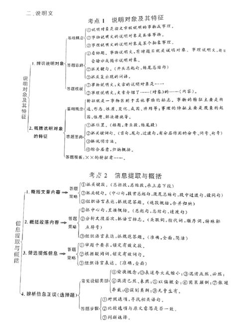 高中议论文思维训练如何提升逻辑与深度?-图2 高中议论文思维训练如何提升逻辑与深度?-图2