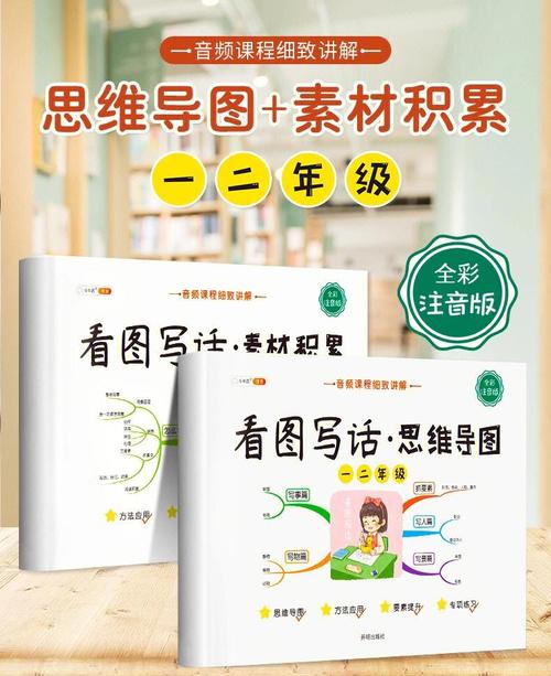 二年级语文课外辅导，该选对还是选贵？-图3