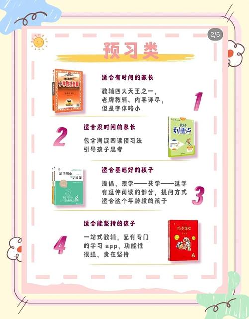 二年级语文课外辅导，该选对还是选贵？-图1