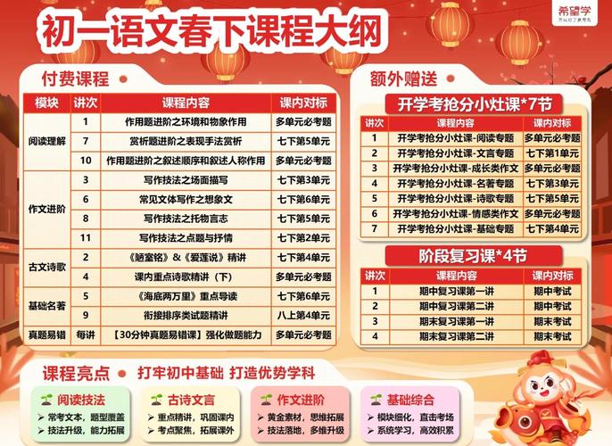 在线语文辅导-图1