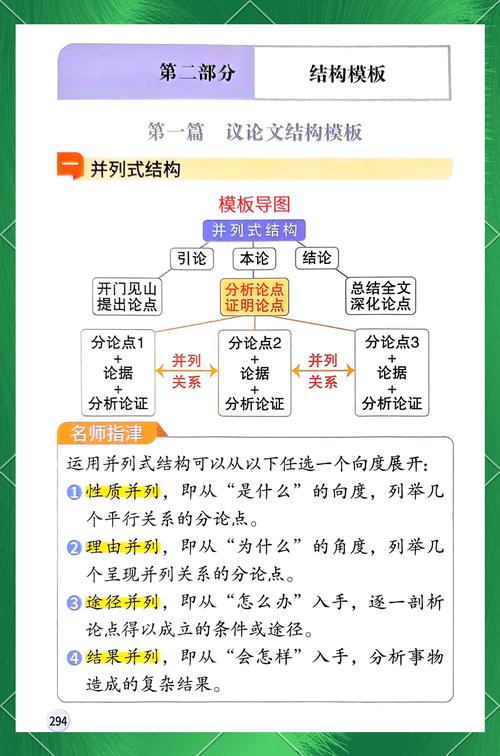 议论文结构形式有哪些?-图1 议论文结构形式有哪些?-图1