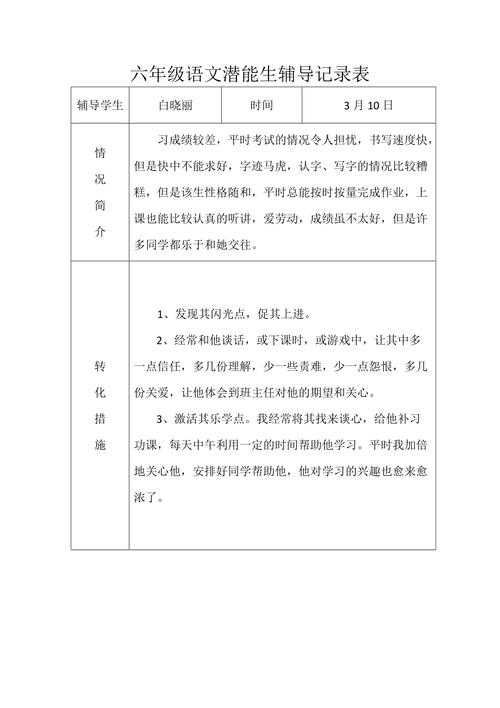 语文学科辅导记录-图2