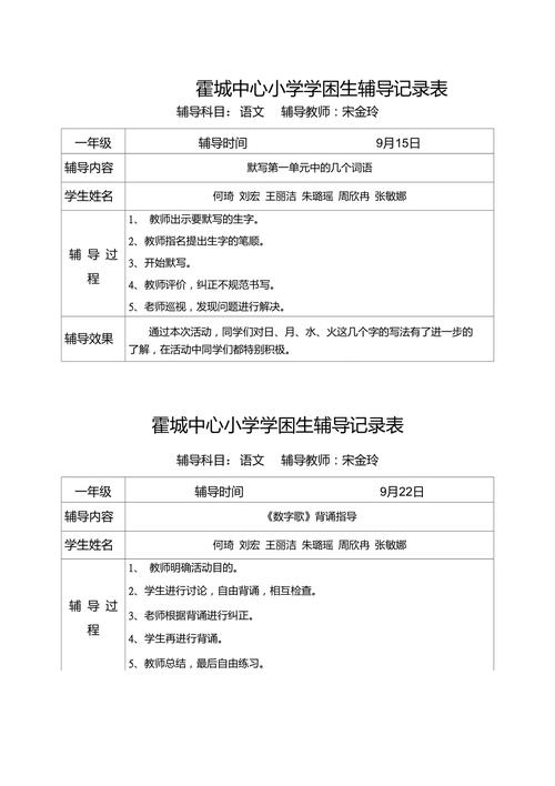 语文学科辅导记录-图1