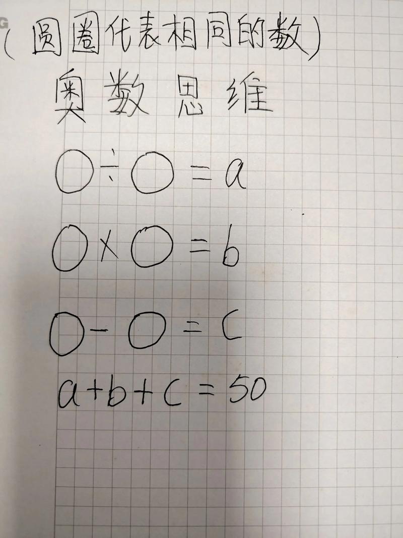 奥赛辅导如何突破瓶颈，提升学生竞赛能力？-图1