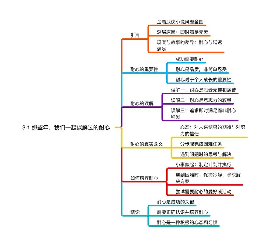 袁辅导数学思维如何提升解题能力?-图1 袁辅导数学思维如何提升解题能力?-图1
