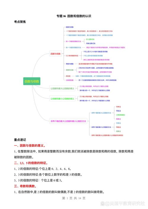 袁辅导数学思维如何提升解题能力?-图3 袁辅导数学思维如何提升解题能力?-图3