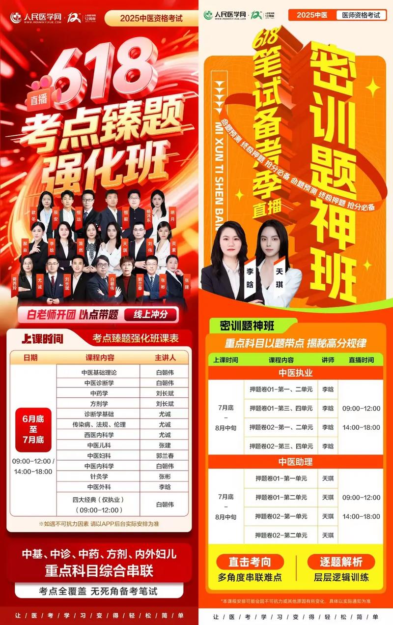 2025执业医师辅导如何高效备考?-图2 2025执业医师辅导如何高效备考?-图2