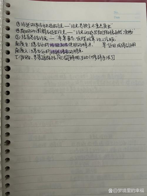 高中议论文训练应侧重什么?-图1 高中议论文训练应侧重什么?-图1