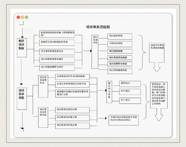 分层辅导计划如何精准适配学生差异？-图2