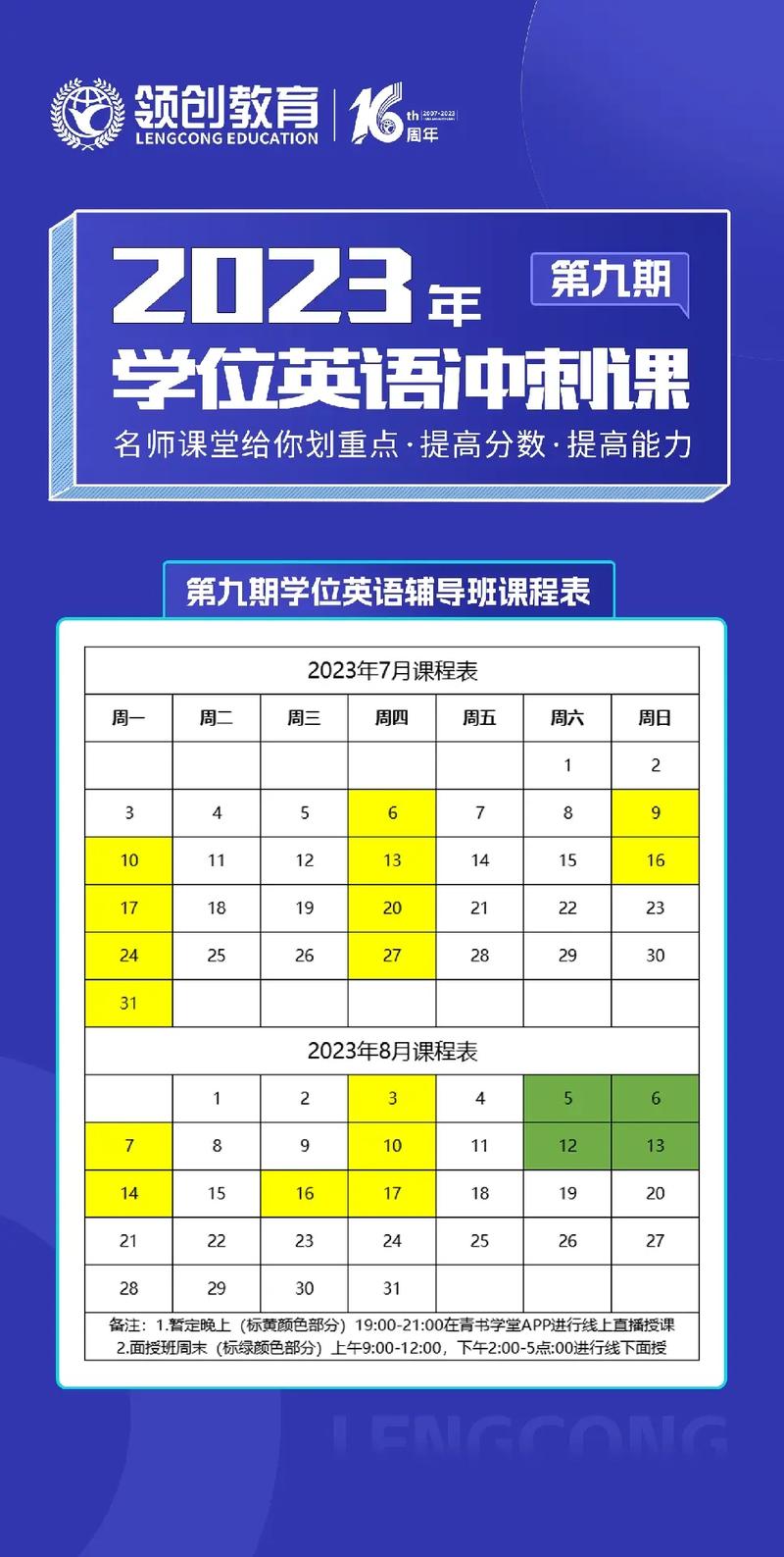 成人学位英语辅导-图2