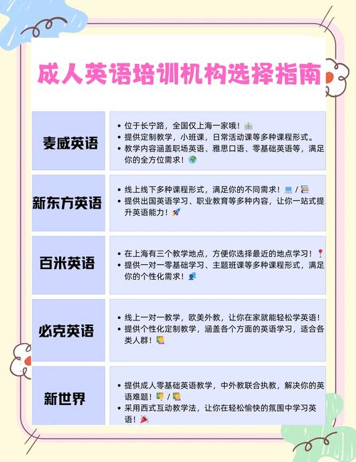 成人学位英语辅导-图3