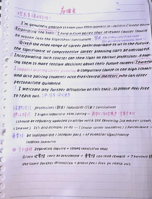 英语总结议论文-图1