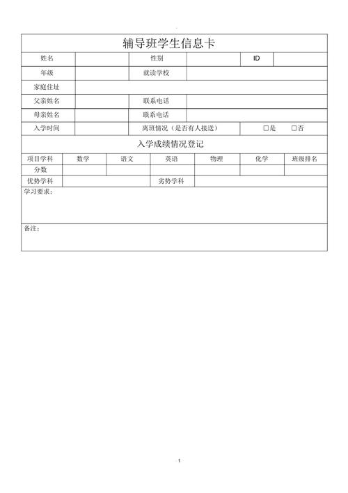 辅导机构报名表,如何选对不踩坑?-图2 辅导机构报名表,如何选对不踩坑?-图2