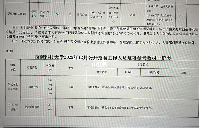 西南科技大学辅导员如何胜任育人角色？-图2