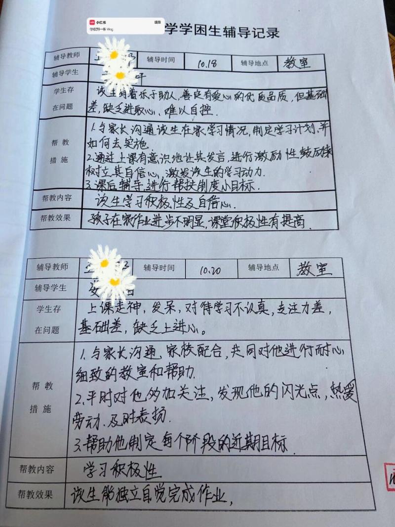 作业辅导班经验，如何真正帮到孩子？-图1