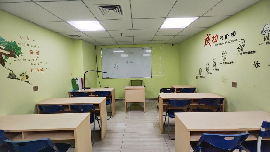 小型辅导班装修风格如何兼顾实用与童趣？-图3