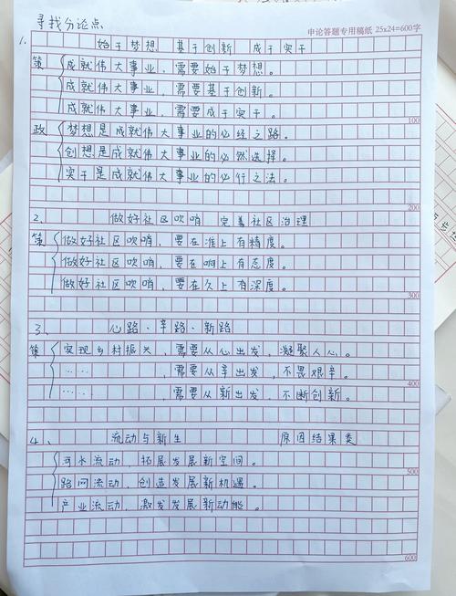 议论文论点怎么找？方法何在？-图2